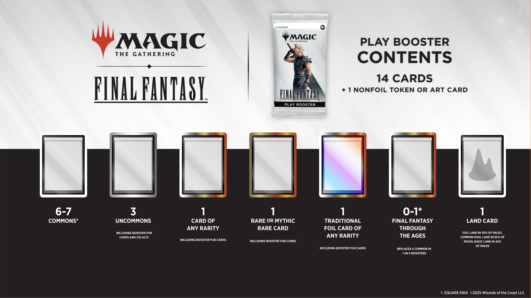 Magic: The Gathering | Final Fantasy Play Booster Pack